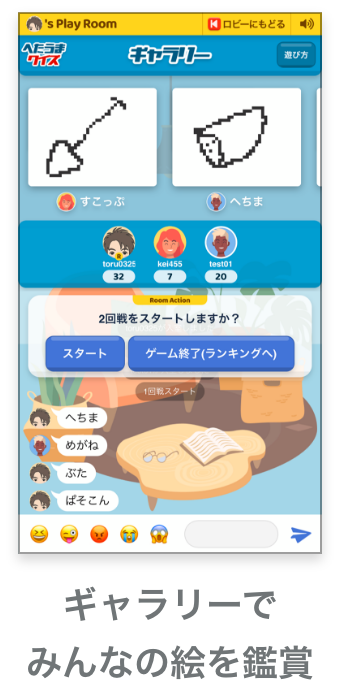 ランキング表示