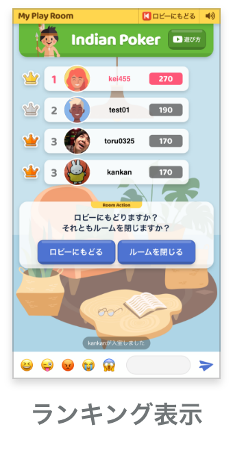 ランキング表示