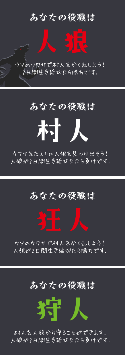 ウワサの人狼のルール挿絵